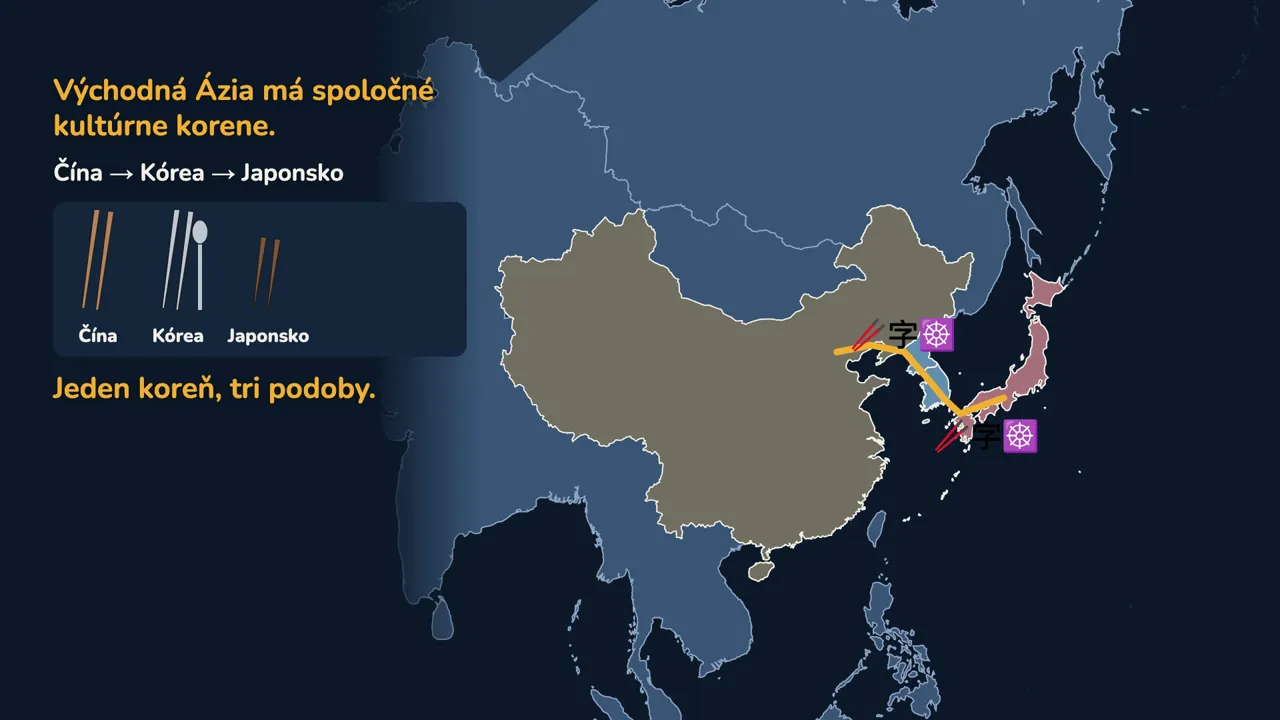 Mapa východnej Ázie so šípkou Čína – Kórea – Japonsko a tri páry paličiek